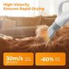imagePecute HighVelocity Dog Hair Dryer Dog Blow Dryer with Adjustable Speed ampamp Temp Dog Dryer with CoolWarmHot Cycle Mode 4 Nozzles Soft Noise Pet Dryer for Grooming Heat Resistant Hose 65ft Cord