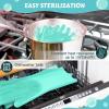 imagePecute Pet Grooming Gloves  Heat Resistant Silicone Gloves with HighDensity Teeth Enhanced Five Finger Design for Bathing and Massaging Dogs and Cats BlueGreen