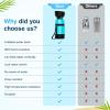 imagePecute Portable Dog Water Bottle 2 in 1 Cat Dog Travel Water Bottle Bowl Leakproof with Double Seal BPA Free Lightweight Pet Small Animal Water Bottel Dispenser for Outdoor Walking Hiking TravelsBlue