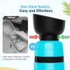 imagePecute Portable Dog Water Bottle 2 in 1 Cat Dog Travel Water Bottle Bowl Leakproof with Double Seal BPA Free Lightweight Pet Small Animal Water Bottel Dispenser for Outdoor Walking Hiking TravelsBlue