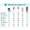 imagePecute Portable Dog Water Bottle 2 in 1 Cat Dog Travel Water Bottle Bowl Leakproof with Double Seal BPA Free Lightweight Pet Small Animal Water Bottel Dispenser for Outdoor Walking Hiking TravelsBlue