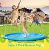 imagePecute Splash Pad for Dogs Kids Dog Splash Pad Pool Mat Thickened Anti Slip Dog Water Toys Sprinkler Easy to Set up Splash Pads for Summer Outdoor Garden Backyard Outside 67quotBlueround