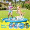 imagePecute Splash Pad for Dogs Kids Dog Splash Pad Pool Mat Thickened Anti Slip Dog Water Toys Sprinkler Easy to Set up Splash Pads for Summer Outdoor Garden Backyard Outside 67quotBlueround