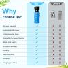 imagePecute Dog Water Bottle Portable ampamp Retractable17oz29oz Dog Water Bottle with Folding Bowl 5 Levels Capacity in 1 Carabiner Clip 100 Food Grade Silicone Ideal for Outdoor WalkingHikingTravelDark Blue