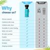 imagePecute Dog Water Bottle Portable ampamp Retractable17oz29oz Dog Water Bottle with Folding Bowl 5 Levels Capacity in 1 Carabiner Clip 100 Food Grade Silicone Ideal for Outdoor WalkingHikingTravelLight Blue