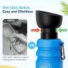 imagePecute Dog Water Bottle Portable ampamp Retractable17oz29oz Dog Water Bottle with Folding Bowl 5 Levels Capacity in 1 Carabiner Clip 100 Food Grade Silicone Ideal for Outdoor WalkingHikingTravelDark Blue