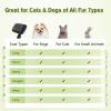 imagePecute SelfCleaning Slicker Brush for Dogs Cats Lightweight Dog Brush for Shedding Massaging Grooming Cat Brush Gently Removes Loose Fur Undercoat for Dogs Cats Rabbits of All Hair TypesBlue