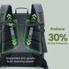 imagePecute Cat Backpack Carrier 30 Energy Saving Cat Backpack for Small Dogs Cat Carrier Backpack for Puppy Kitty Foldable Ergonomic Design Cat Backpack Travel Hiking Vet Outdoor