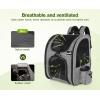 imagePecute Cat Backpack with Breathable Mesh Dog Backpack Carrier with MultiPockets Cat Carrier Backpack Comfortable Cat Backpack Carrier for Travel Hiking and Camping GrayGreyL