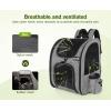 imagePecute Cat Backpack with Breathable Mesh Dog Backpack Carrier with MultiPockets Cat Carrier Backpack Comfortable Cat Backpack Carrier for Travel Hiking and Camping GrayGrayL