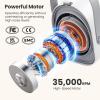 imagePecute Dog Grooming VacuumampampDryer 10000Pa Pet Grooming Kit 7in1 Dog Vacuum for Shedding Grooming Adjustable Speed ampamp Temp 17L Dust Cup55dB