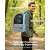 image:imagePecute Expandable Cat Backpack Carrier Backpack for Cats amp Small Dogs Up to 11lbs with 4Side Breathable Mesh MultiEntry amp Lockable Zippers for Travel Hiking Camping  Hands Free GreenGrey