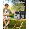 image:imagePecute Cat Carrier Dog Carrier XL up to 18lbs Pet Travel Handbag with Foldable Bowl Breathable Mesh Fabric Suitable for LongShort Trips Camping Outdoor Travel